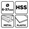 Wiertło stopniowe 6-37 mm