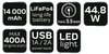 Urządzenie rozruchowe "Jumpstarter", power bank  - 14Ah, kompresor 3.5BAR, latarka