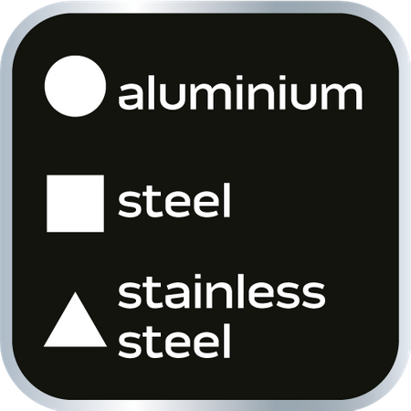 Nitownica do nitów stalowych i aluminiowych 2.4/3.2/4.0/4.8 mm