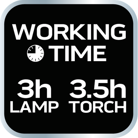 Lampa warsztatowa 550 lm COB LED + baza + ładowarka