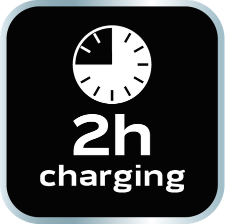 Latarka czołowa akumulatorowa 600 lm USB magnetyczne ładowanie CREE XPG3 LED