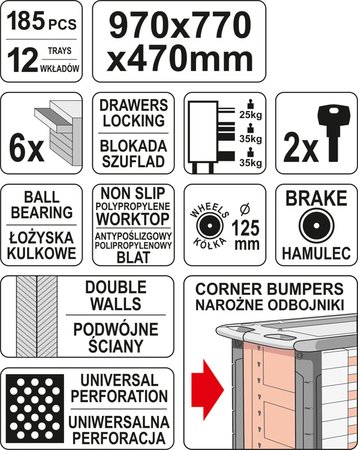 SZAFKA SERWISOWA NA KÓŁKACH + NARZEDZIA 185 CZĘŚCI