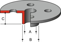 SZABLON ŚR. 20MM 18/20/13 DO 3612/C 3620