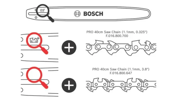 Bosch GKE 18V-40 Professional pilarka łańcuchowa 40 cm 18 V BITURBO (solo)