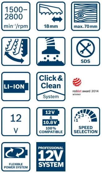 Bosch 06015A1001 wyrzynarka GST 12 V-70 BOX