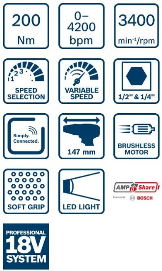 Bosch GDX 18V-200 C Professional klucz/zakrętarka udarowa 2w1 200 Nm (solo) Bosch GDX 18V-200 C Professional klucz/zakrętarka udarowa 2w1 200 Nm (solo)