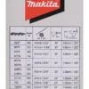 Makita 191H11-5 łańcuch tnący 91PX 35 cm 1,3 mm 3/8"