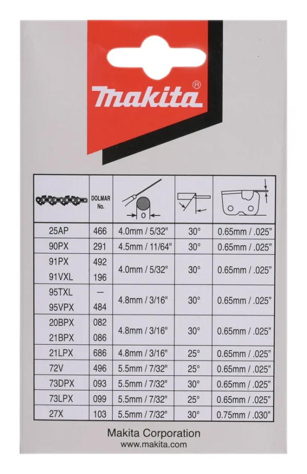 Makita 191H11-5 łańcuch tnący 91PX 35 cm 1,3 mm 3/8"
