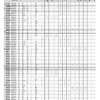 DEWALT DT1957-QZ tarcza do drewna 250 × 30 mm, 48 zębów