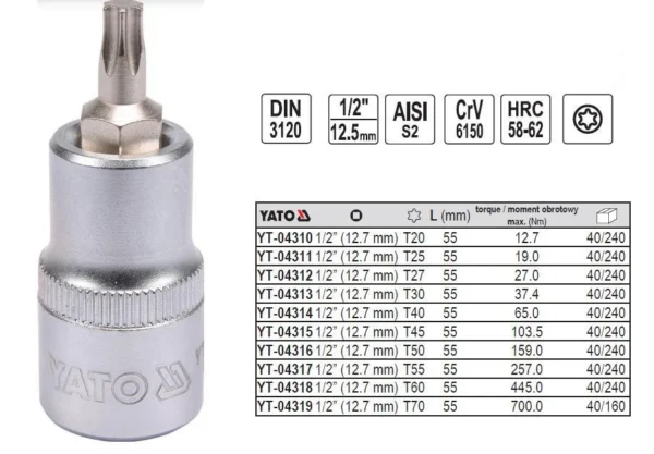 Yato YT-04311 klucz trzpieniowy TORX 1/2" T25x 55 mm