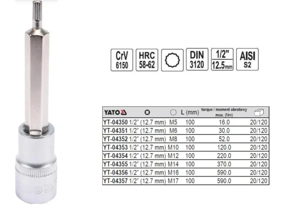 Yato YT-04357 klucz trzpieniowy spline 1/2 M17x100 mm
