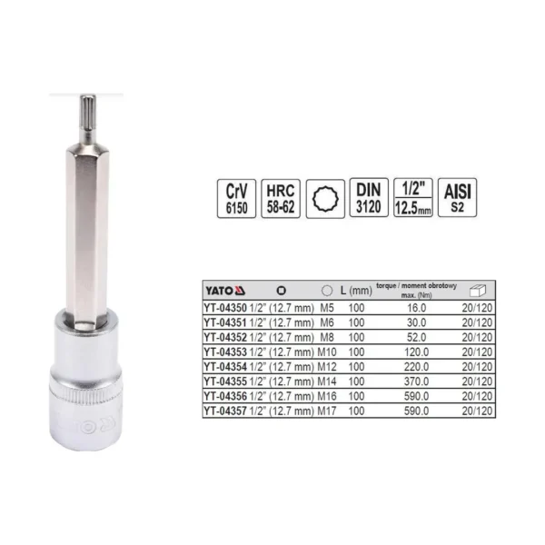 Yato YT-04357 klucz trzpieniowy spline 1/2 M17x100 mm